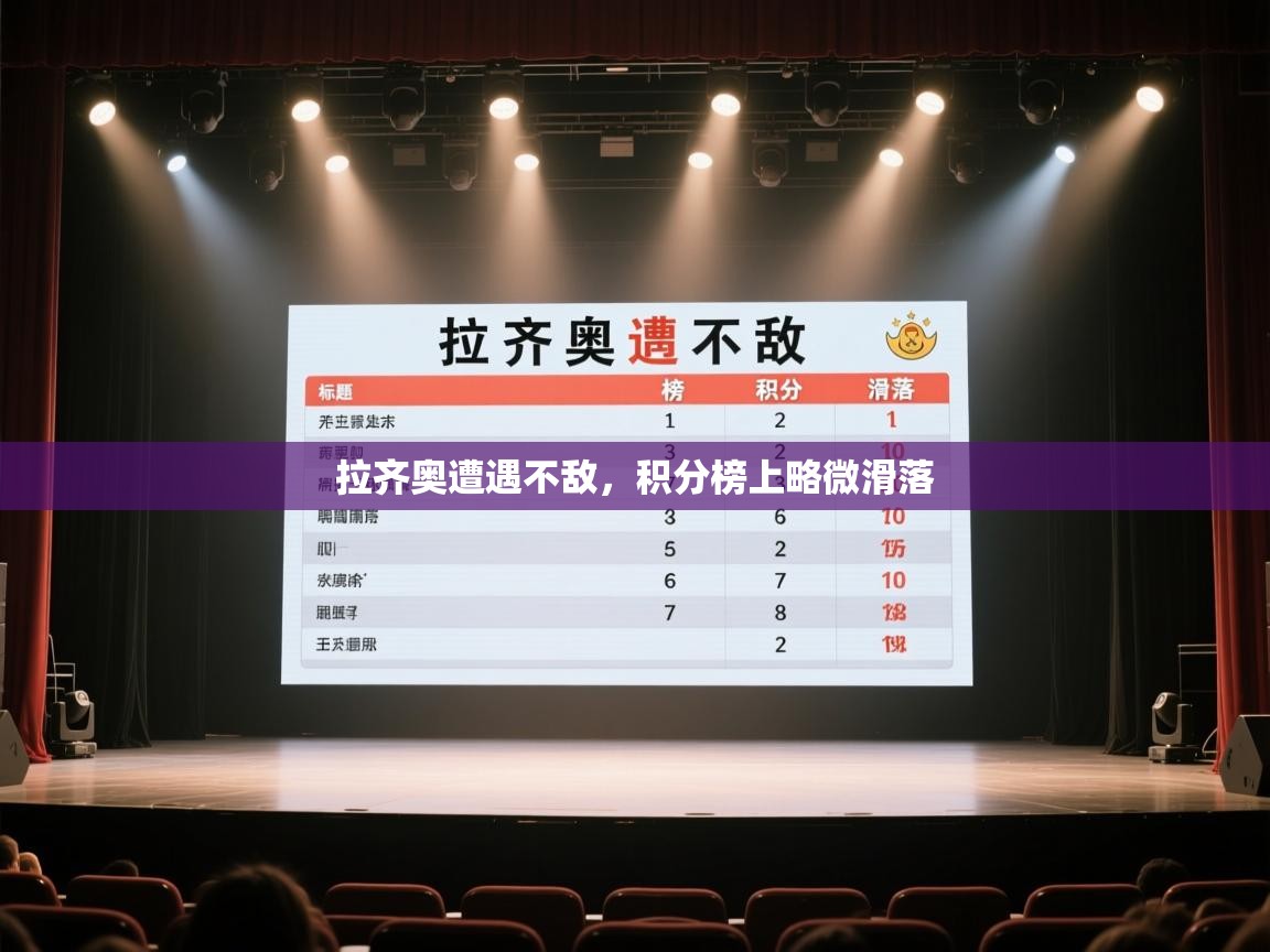 拉齐奥遭遇不敌，积分榜上略微滑落