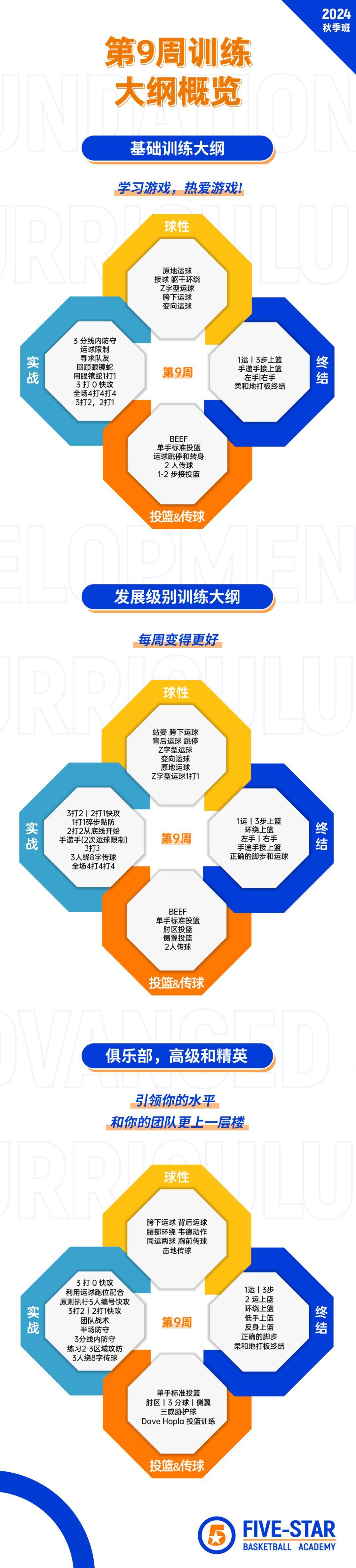 半岛体育网球-世界级训练师透露了球队备战计划