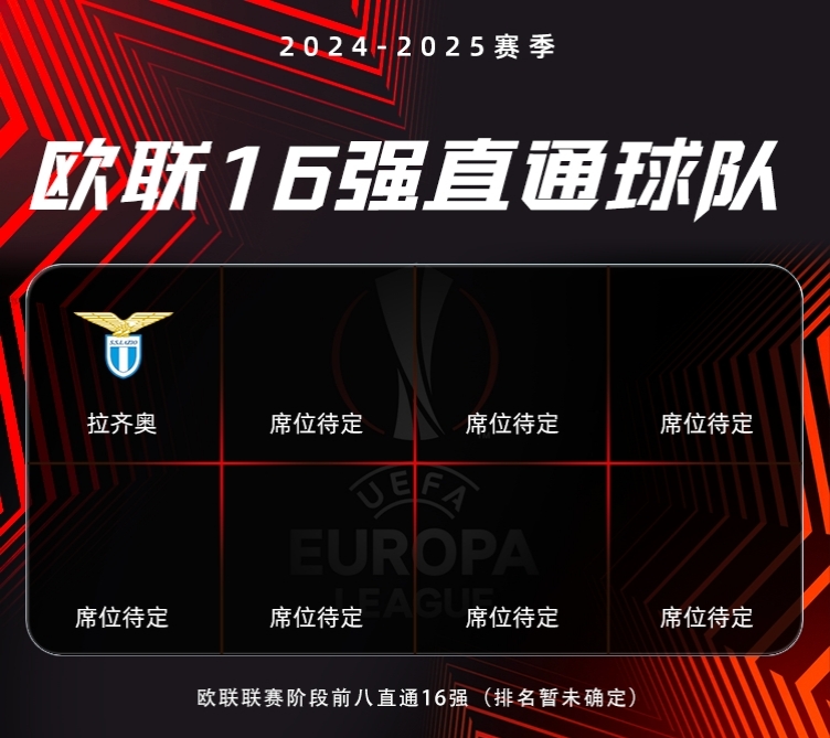 欧预赛对手实力，强强对话谁将胜出？的简单介绍